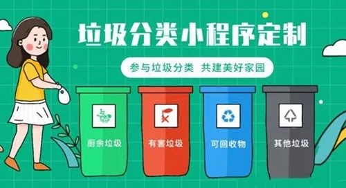 瀘州市制定了新的公共機構(gòu)生活垃圾分類標(biāo)準(zhǔn)(圖1)