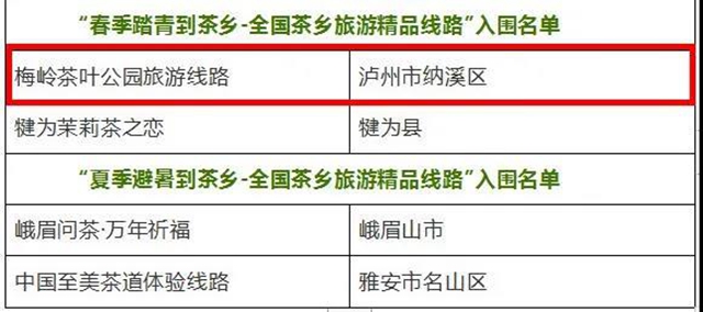 我國(guó)發(fā)布生態(tài)觀光茶旅線路，瀘州這條入圍！(圖2)