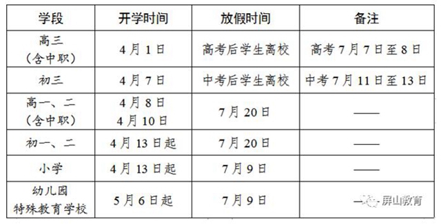 宜賓今年最新中考政策來(lái)了！(圖1)