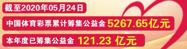 解密體彩大樂透3600萬：封頂一等獎是這樣中出的！(圖1)