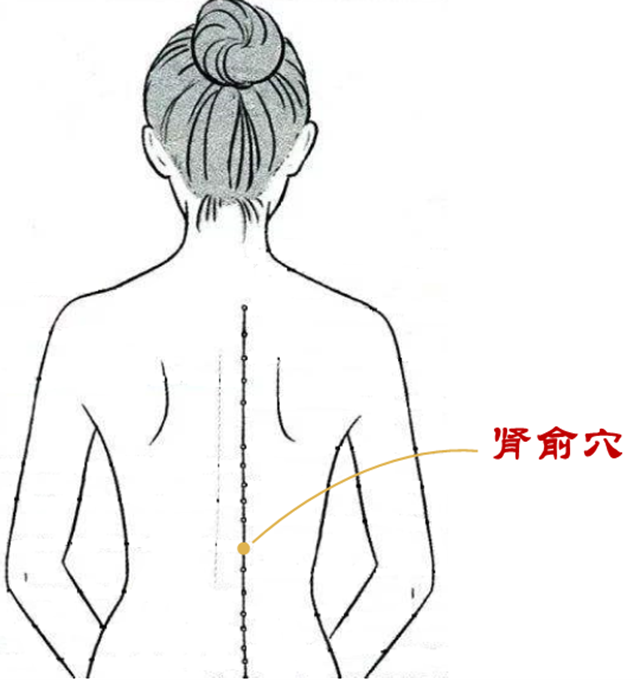 【擴(kuò)散】按一按身體上的這幾個(gè)穴位，去水腫！輕松瘦幾斤？(圖4)