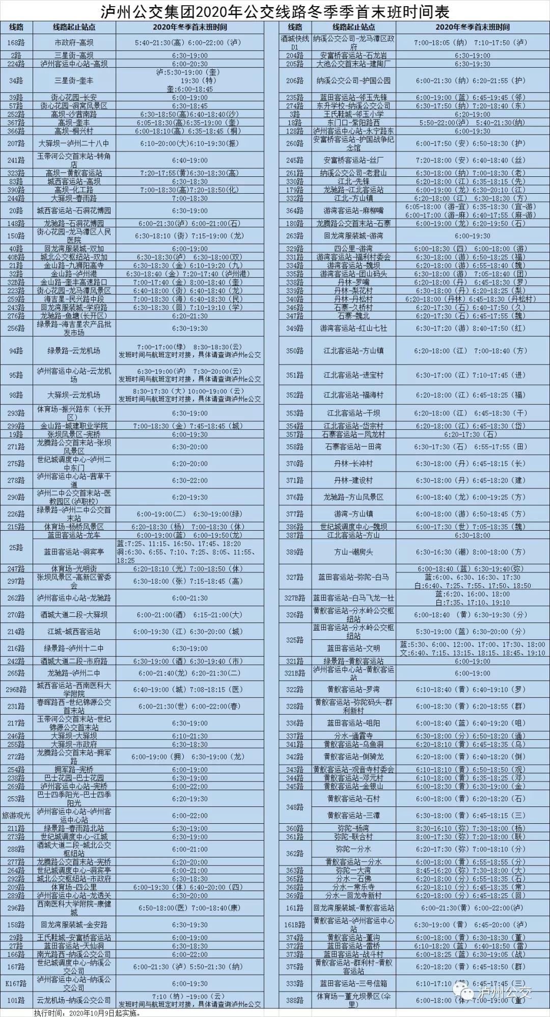 別錯(cuò)過末班車！今日起，瀘州公交實(shí)行冬季首末班時(shí)間！(圖3)