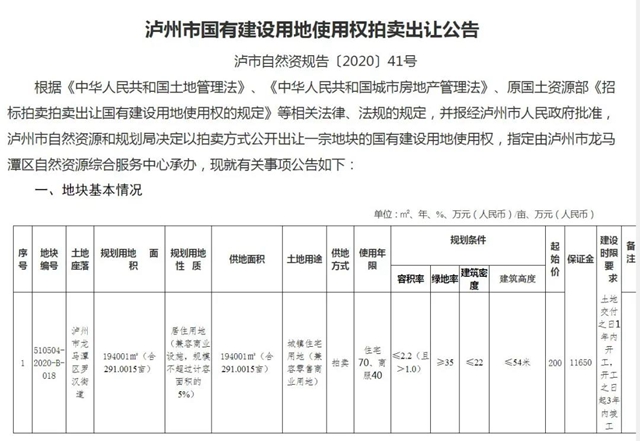 樓面價(jià)僅1000出頭，龍馬潭這片優(yōu)質(zhì)地塊即將拍賣！(圖3)