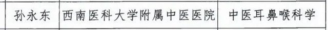 【喜訊】西南醫(yī)大中醫(yī)院16名專家榜上有名!(圖5)