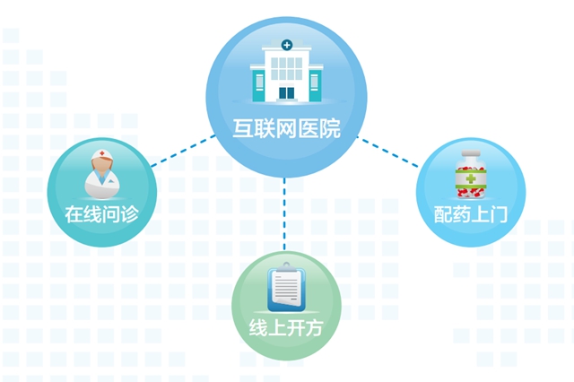 【通知】西南醫(yī)大中醫(yī)院微信掛號、繳費有實惠，最高立減100元！(圖8)