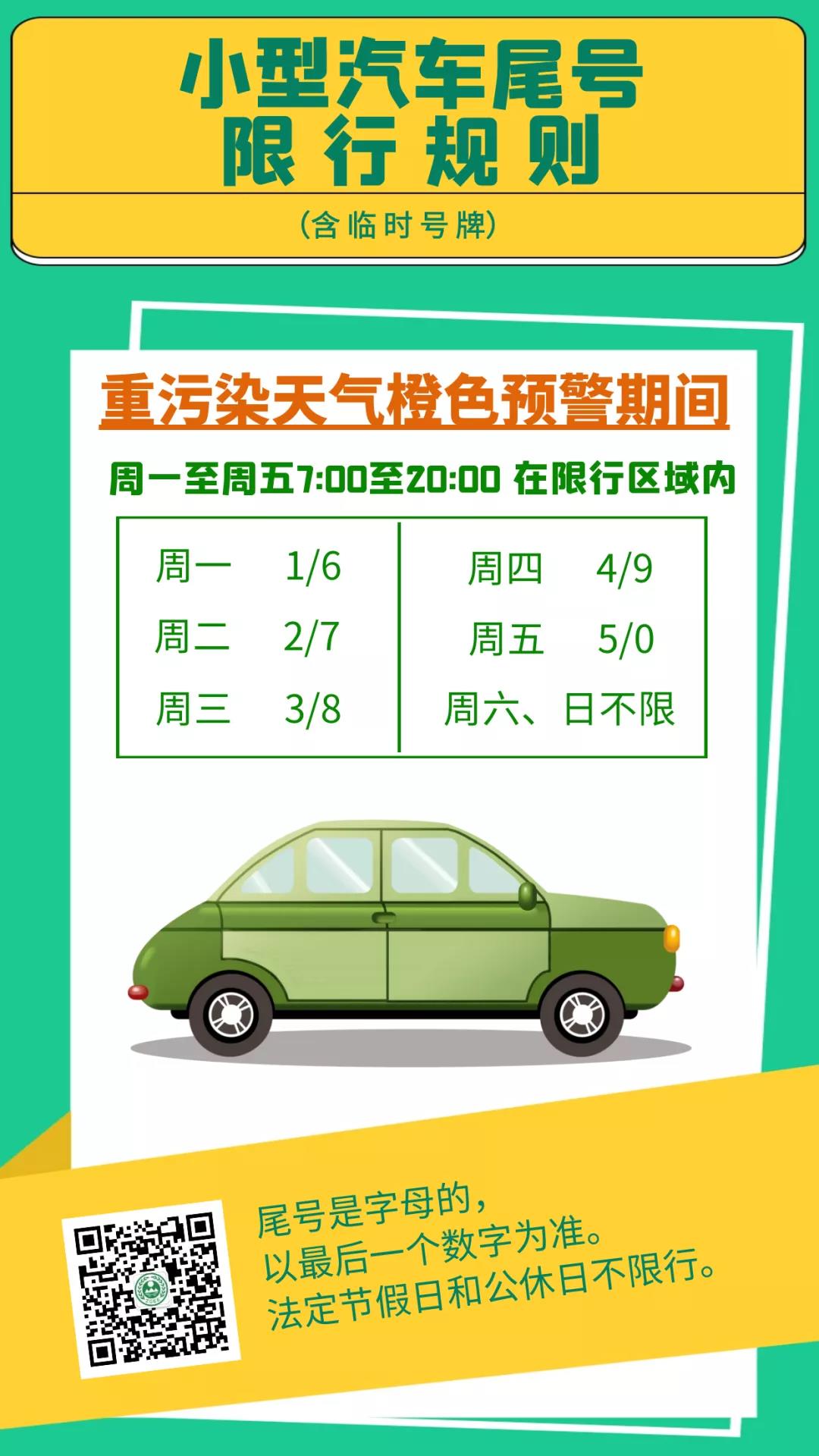 重污染天氣預(yù)警升級！12月28日起，自貢將實(shí)施小車限行(圖1)