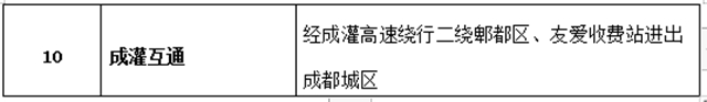 @所有車主 四川交警發(fā)布2021年元旦假期道路交通 “兩公布一提示”(圖3)