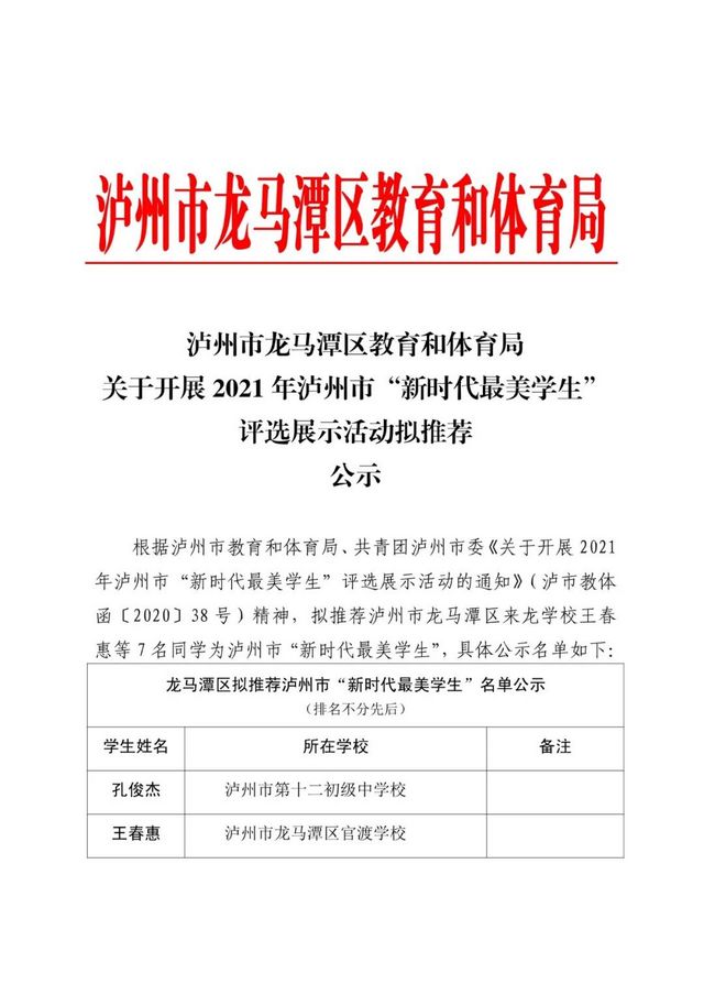 公示！龍馬潭區(qū)關(guān)于開展2021年瀘州市“新時(shí)代最美學(xué)生”評(píng)選展示活動(dòng)擬推薦名單(圖1)