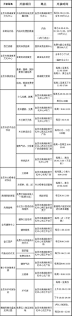 速看！自貢四大體育場館2021年免費(fèi)開放工作方案來了(圖7)