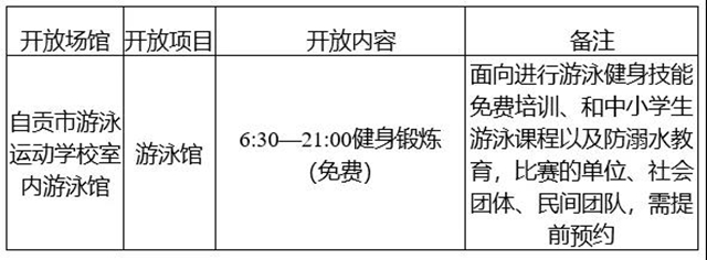 速看！自貢四大體育場館2021年免費(fèi)開放工作方案來了(圖9)