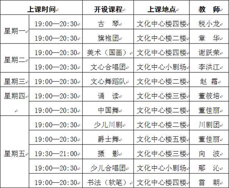 合江縣文化館文心藝術(shù)中心免費(fèi)公益培訓(xùn)班招生了！(圖1)