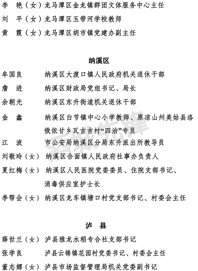 中共瀘州市委組織部關(guān)于全市“兩優(yōu)一先” 擬表彰對象的公示(圖2)