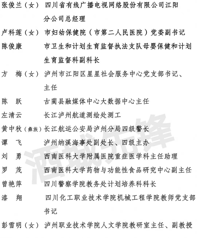 中共瀘州市委組織部關(guān)于全市“兩優(yōu)一先” 擬表彰對象的公示(圖6)