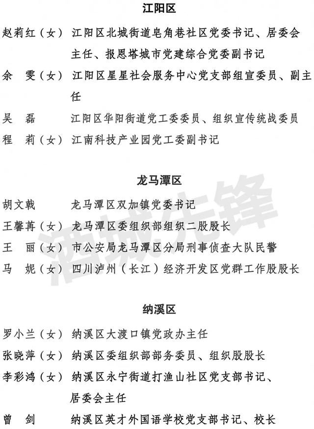 中共瀘州市委組織部關(guān)于全市“兩優(yōu)一先” 擬表彰對象的公示(圖7)