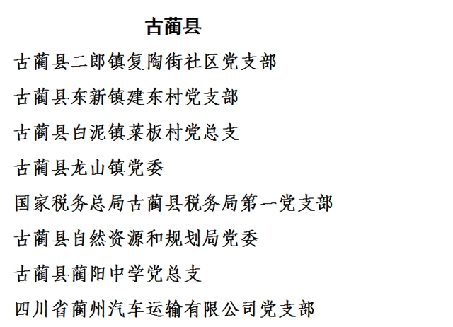 中共瀘州市委組織部關(guān)于全市“兩優(yōu)一先” 擬表彰對象的公示(圖17)