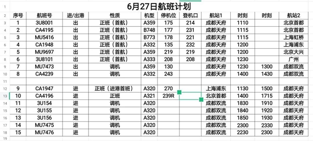 投運(yùn)了！成都天府國際機(jī)場，10張圖讓你“最”了解(圖2)