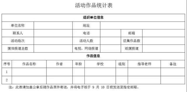 瀘州市圖書館 瀘州市少年兒童圖書館關(guān)于開展“2021 全國少年兒童閱讀年” 系列活動(dòng)——手工類風(fēng)采展示活動(dòng)的通知(圖2)