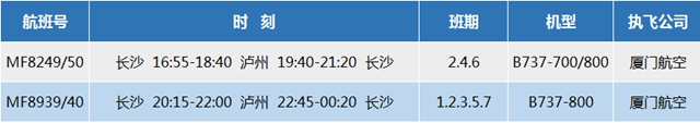 瀘州-廣州/深圳/長沙航班再加密！(圖7)